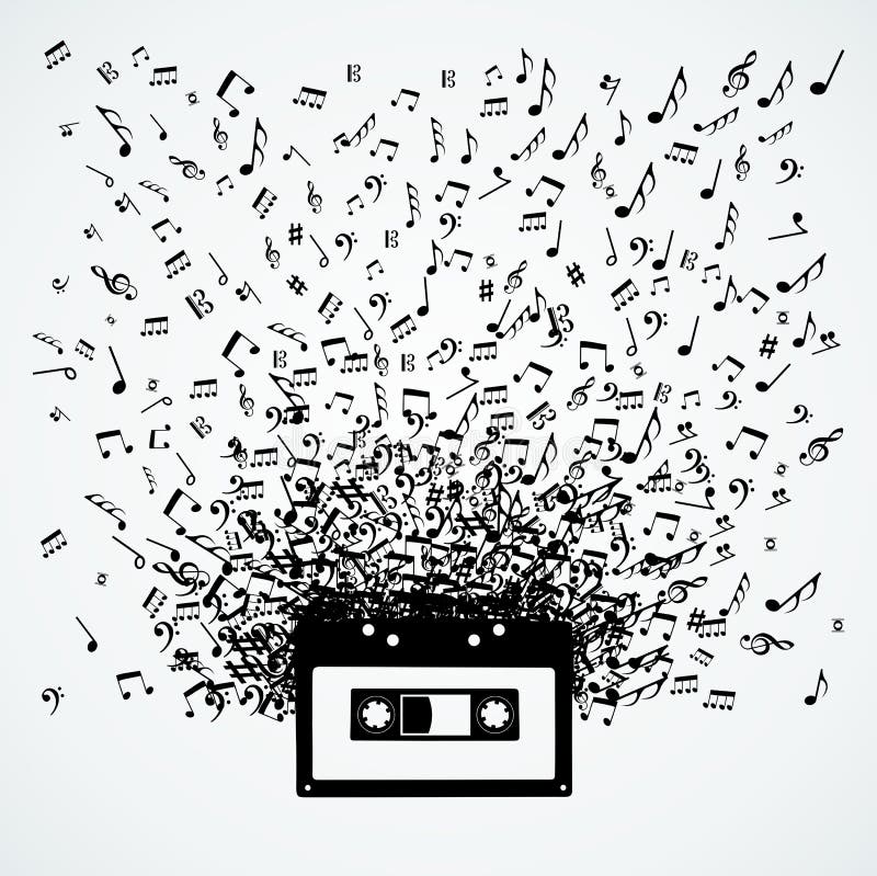 music keys that correspond to the affects music keys that correspond to the affects