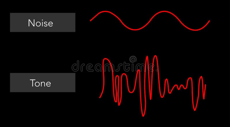 Music Is Organized Sound Waves Vector Illustration Stock Vector music-is-organized-sound-waves-vector-illustration-stock-vector