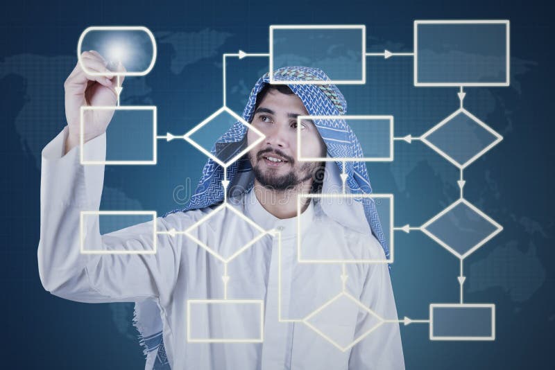 Muslim businessman works with flow chart royalty free stock photo Muslim businessman works with flow chart royalty free stock photo
