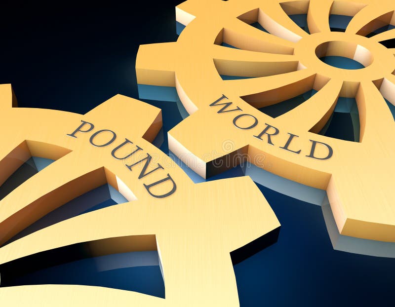 Mutual Influence and Cooperation between Gears, Sterling and the World
