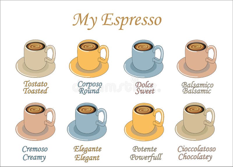 Adjectives Coffee Stock Illustrations 1 Adjectives Coffee Stock