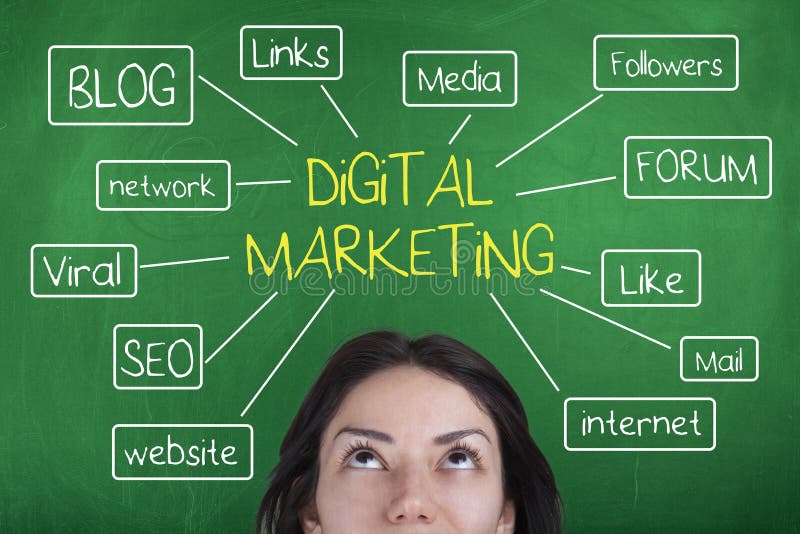 Márketing de Digitaces Márketing de Digitaces