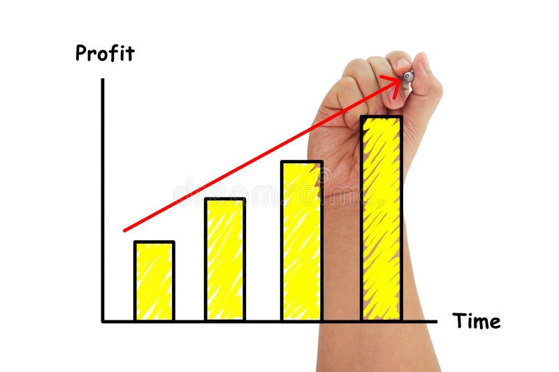 Mänsklig hand som skriver upp trendlinje över graf för stångdiagram av vinst och tid på ren vit bakgrund