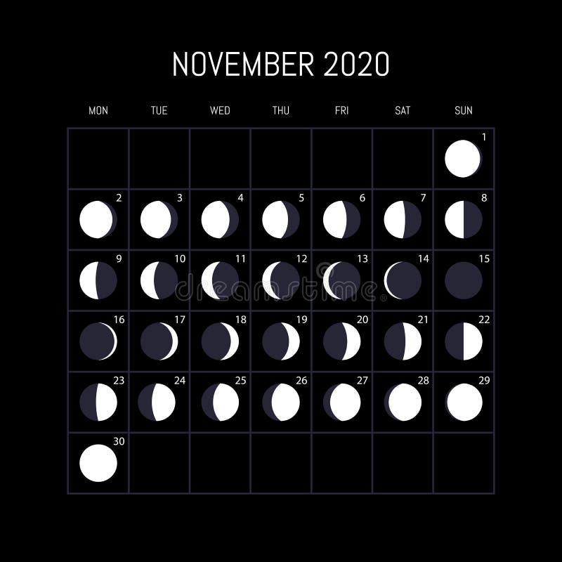 Månefaskalender för 2020 år november Nattbakgrundsdesign ocks? vektor f?r coreldrawillustration stock illustrationer Månefaskalender för 2020 år november Nattbakgrundsdesign ocks? vektor f?r coreldrawillustration stock illustrationer