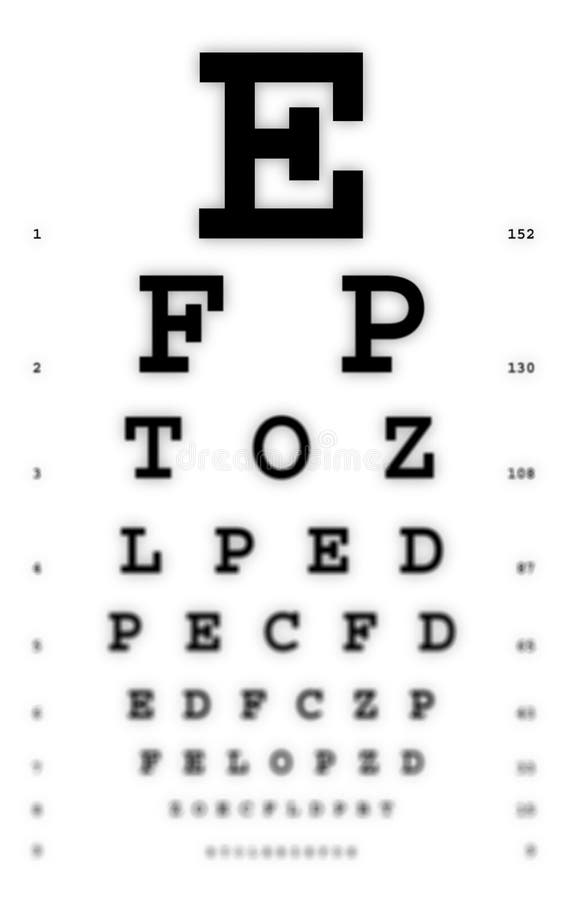 Médico - vista borrosa de la carta de ojo