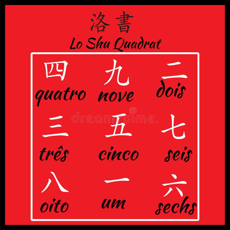 Grupo De Símbolos Dos Hieróglifos Chineses Ilustração do Vetor