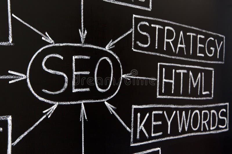 Nahaufnahme eines SEO Flussdiagramm Nahaufnahme eines SEO Flussdiagramm
