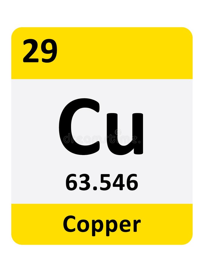 copper element periodic table copper element periodic table