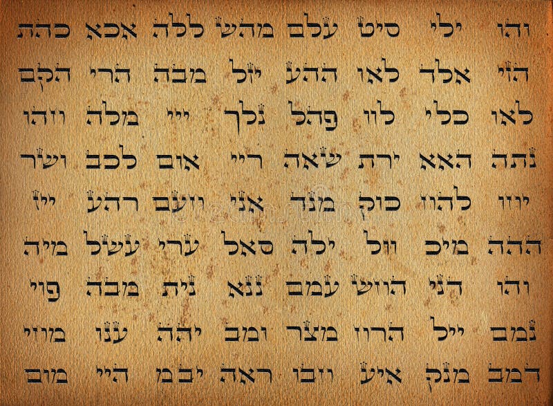 72 names of God from Old Testament