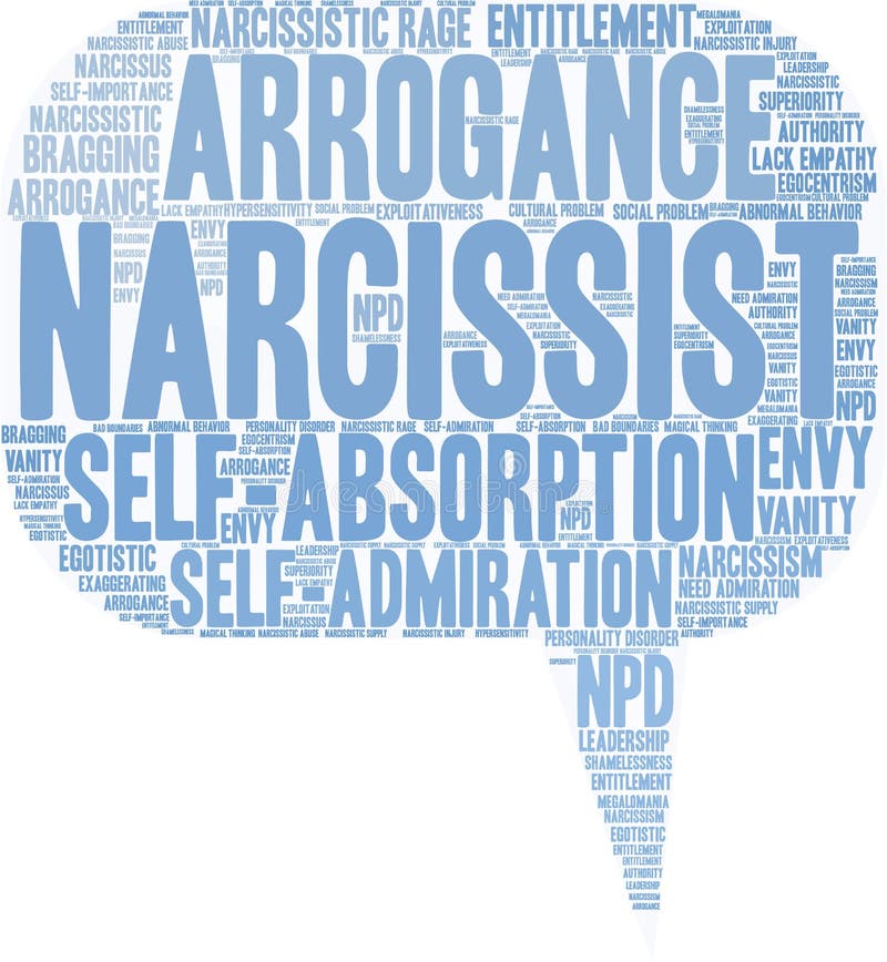 Narcissist Word Cloud stock vector. Illustration of authority 105408450