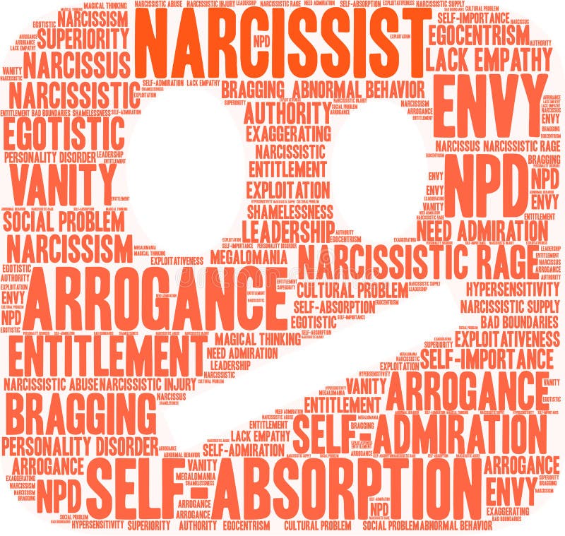 Narcissist Word Cloud stock vector. Illustration of exploitativeness