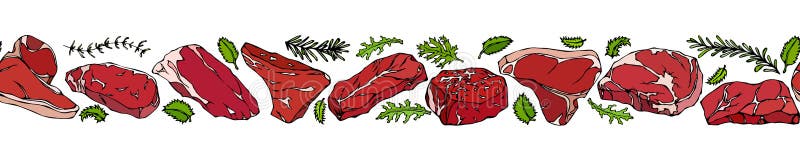 Nastro dei tipi popolari della bistecca Menu del ristorante dello steakhouse Illustrazione disegnata a mano Stile di scarabocchio royalty illustrazione gratis Nastro dei tipi popolari della bistecca Menu del ristorante dello steakhouse Illustrazione disegnata a mano Stile di scarabocchio royalty illustrazione gratis