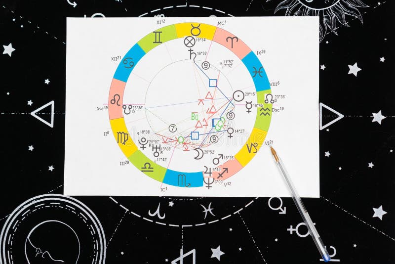 free kepler astrology report free kepler astrology report
