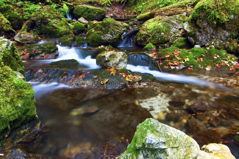 National park - Slovak paradise, Slovakia