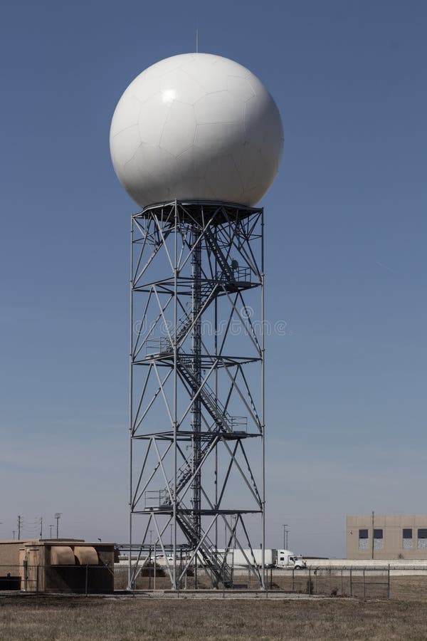 National Weather Service Doppler Radar. NOAA Uses Doppler Radar To