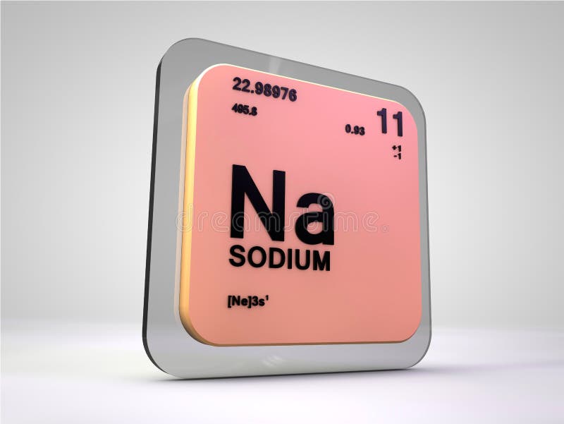 Natrium - Na - Periodensystem des chemischen Elements. Natrium - Na - Periodensystem 3d des chemischen Elements übertragen