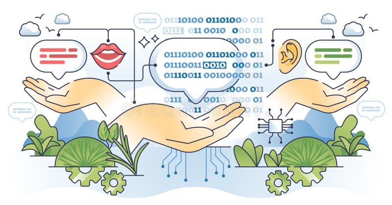 Natural language processing or smart NLP technology outline hands concept royalty free illustration