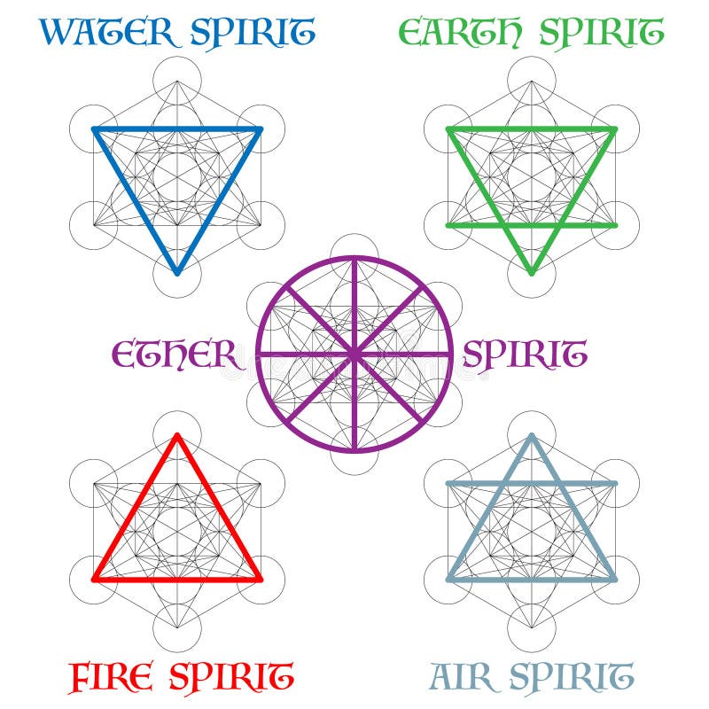 Nature elements color symbols