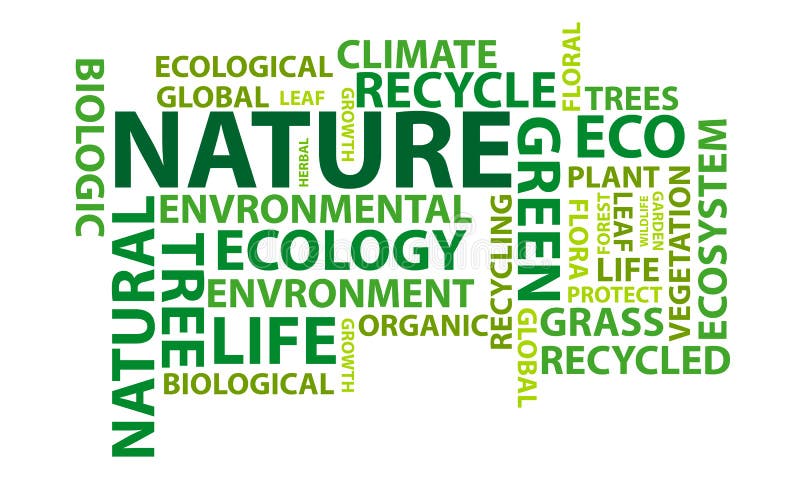Nature word cloud