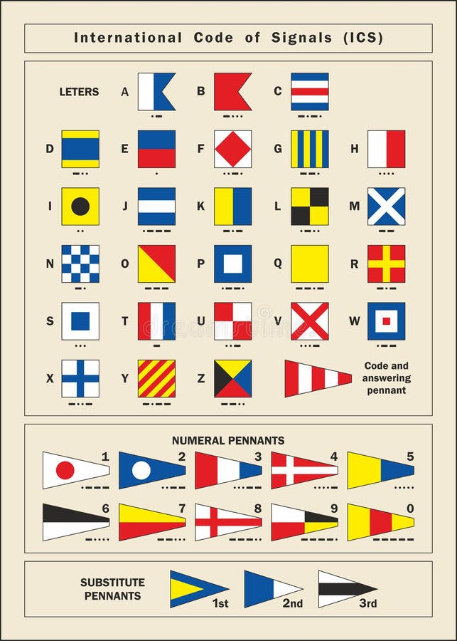 Maritime Code Flags