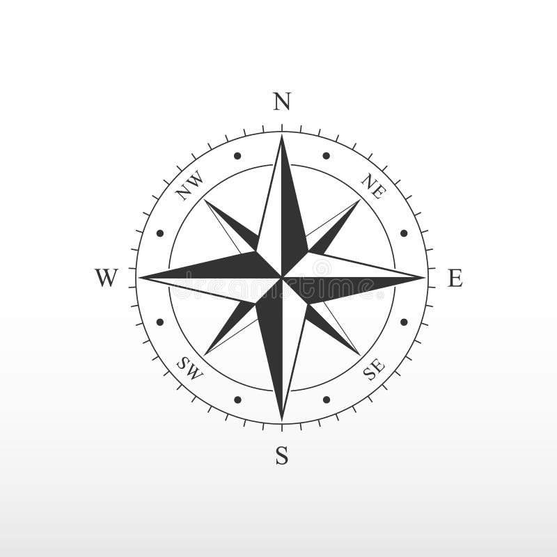 Nautisk kompasssymbol