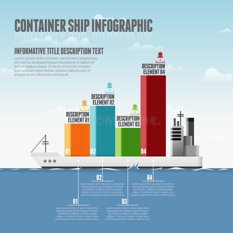 Nave porta-container Infographic illustrazione vettoriale Nave porta-container Infographic illustrazione vettoriale