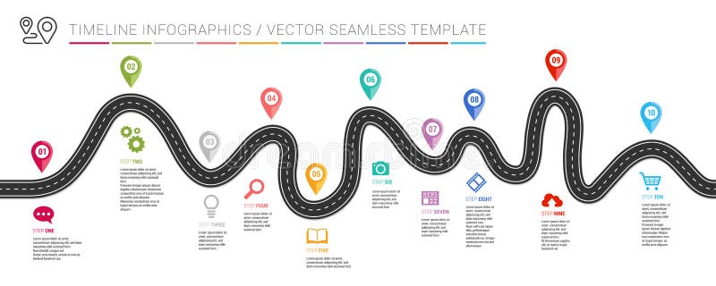 Roadmap Stock Illustrations – 15,292 Roadmap Stock Illustrations, Vectors & Clipart - Dreamstime Roadmap Stock Illustrations – 15,292 Roadmap Stock Illustrations, Vectors & Clipart - Dreamstime