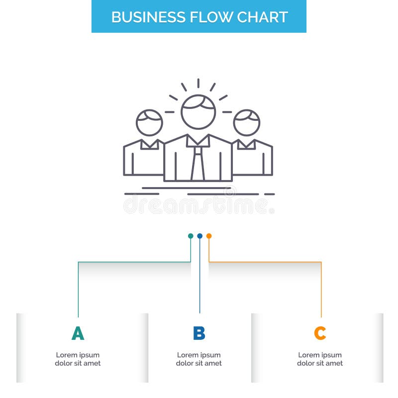 Negocio, Carrera, Empleado, Empresario, Diseño De Business Flow Chart Del  Líder Con 3 Pasos L?nea Icono Para El Fondo De La Prese Ilustración del  Vector - Ilustración de persona, formal: 145330168