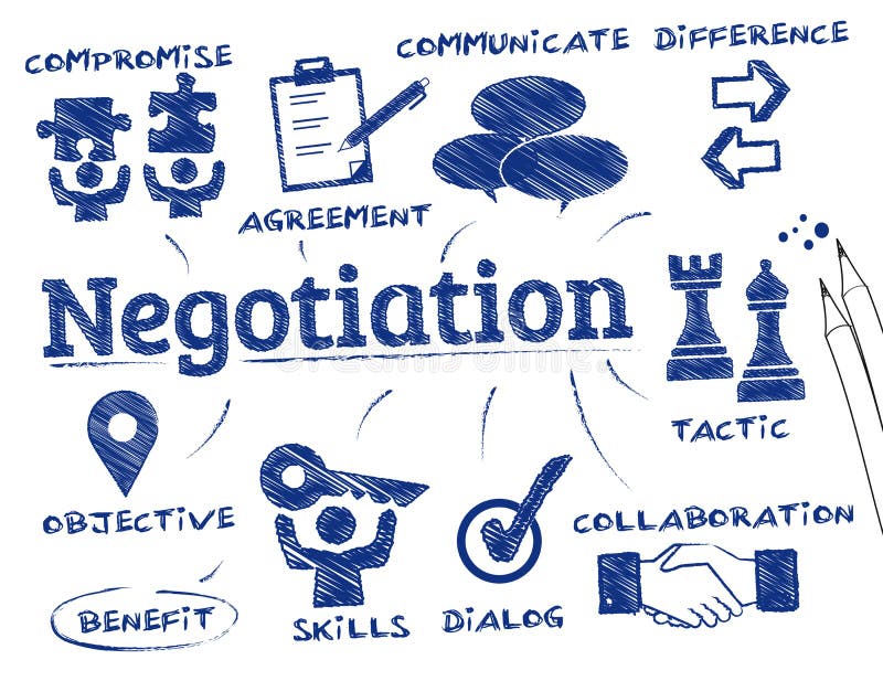 Negotiation concept royalty free illustration Negotiation concept royalty free illustration