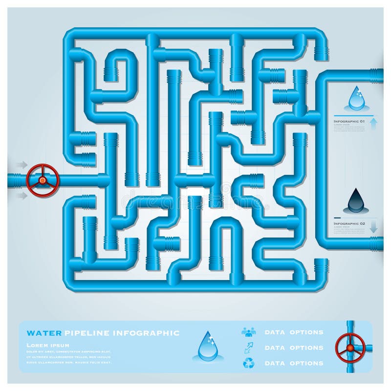 Negócio Infographic do encanamento da água