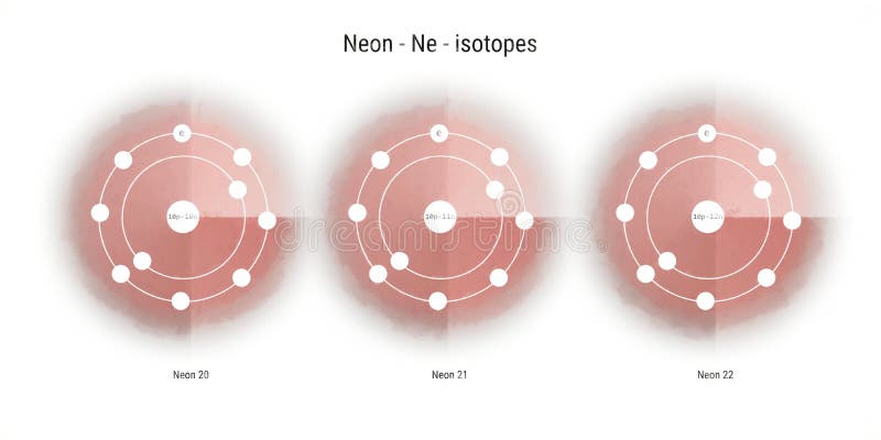 Neon Isotopes Illustration Physics Sciences Backdrops Stock Illustration -  Illustration of physics, planetary: 217364251
