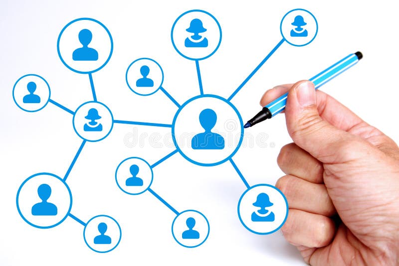Network connections. Drawing the connections in your network Network connections. Drawing the connections in your network