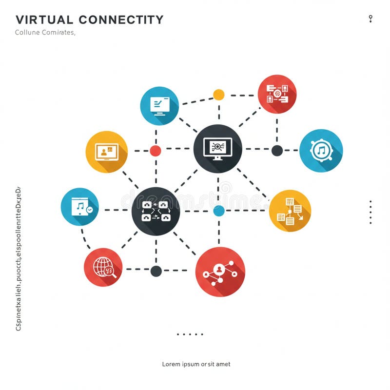 A network diagram with interconnected circular icons representing different virtual activities. Central icon shows a computer screen, with surrounding icons indicating a globe, musical notes, databases, social connections, and computer systems. Icons feature colors like blue, red, yellow, and black. Dotted lines connect the icons, illustrating connectivity. Located text reads &quot;Virtual Connectivity&quot; and other placeholder text. The design represents digital interconnectivity and data exchange.