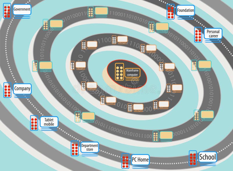 Network system