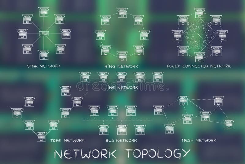 Network Topology Stock Photos - Free & Royalty-Free Stock Photos from  Dreamstime