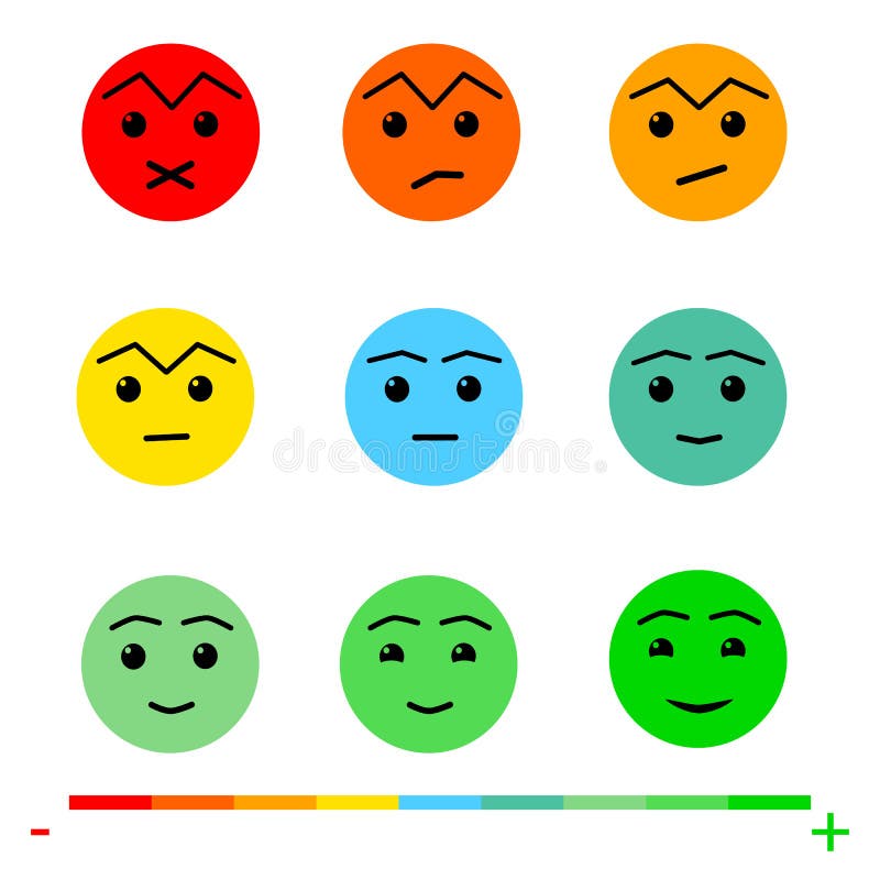 Neun Farbgesichts-Feedback/Stimmung Gesichtsskala des Satzes neun - neutrales trauriges des Lächelns - lokalisierte Vektorillustr lizenzfreie abbildung Neun Farbgesichts-Feedback/Stimmung Gesichtsskala des Satzes neun - neutrales trauriges des Lächelns - lokalisierte Vektorillustr lizenzfreie abbildung