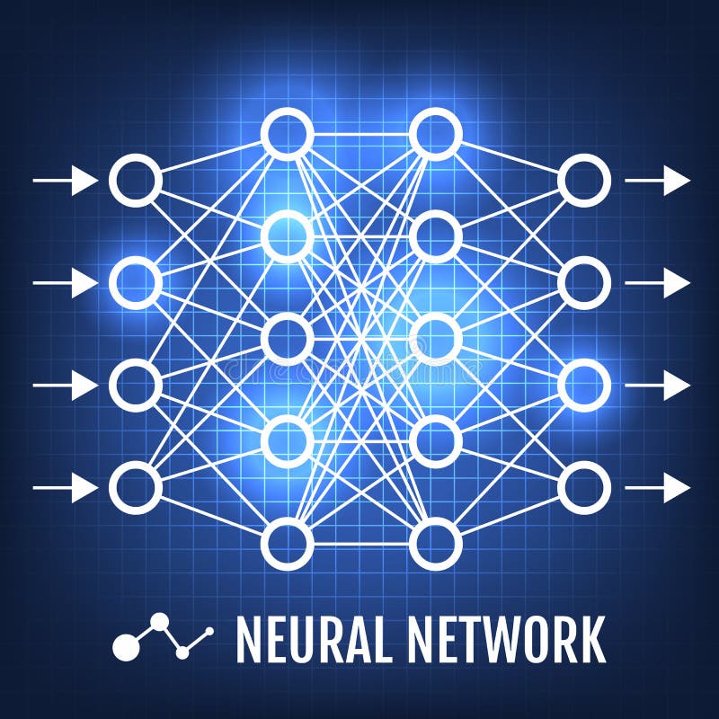Neuraal netwerk Machine het Leren concepten vectorillustratie vector illustratie Neuraal netwerk Machine het Leren concepten vectorillustratie vector illustratie