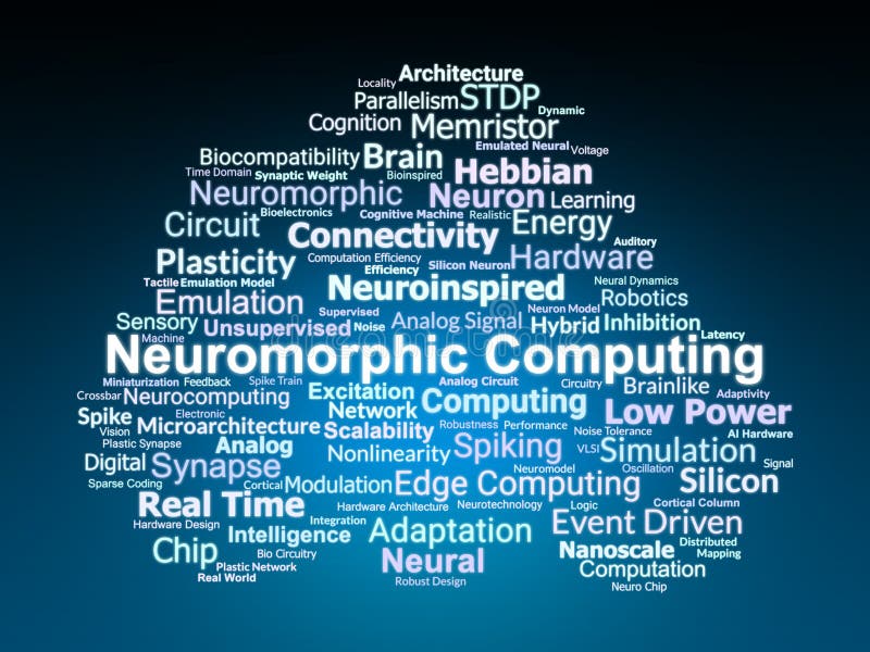 Neuromorphic Computing Word Cloud. Brain-Inspired Hardware and Spiking Neural Systems stock illustration