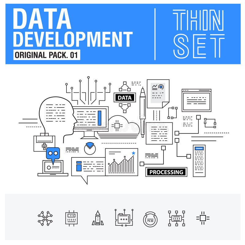 Development setting