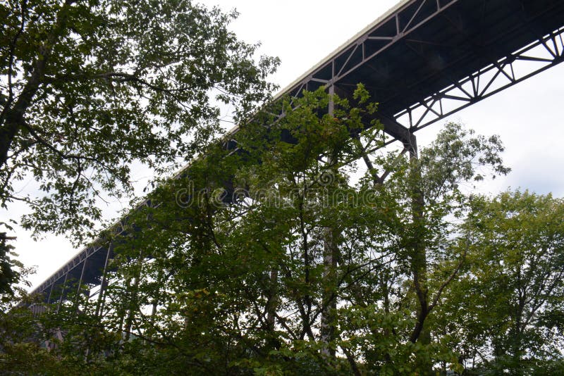 Weather in New River Gorge Summary