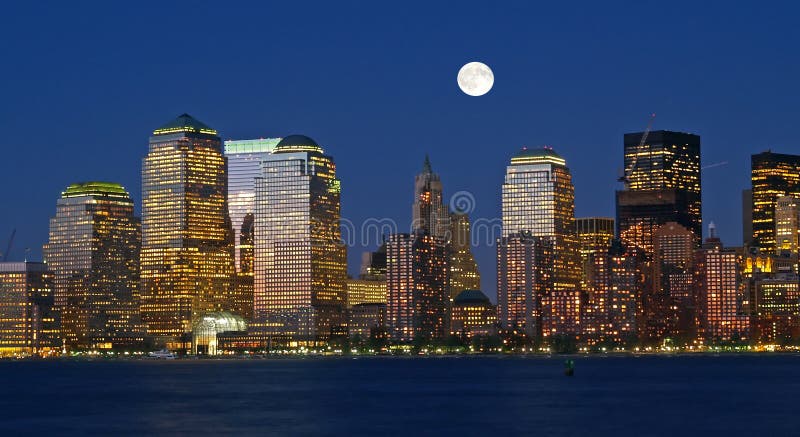 The New York City Skyline