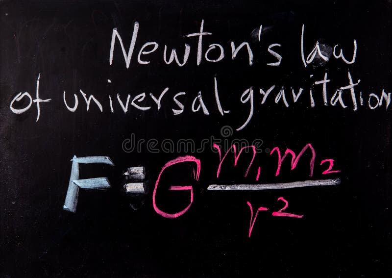 Newton law on blackboard