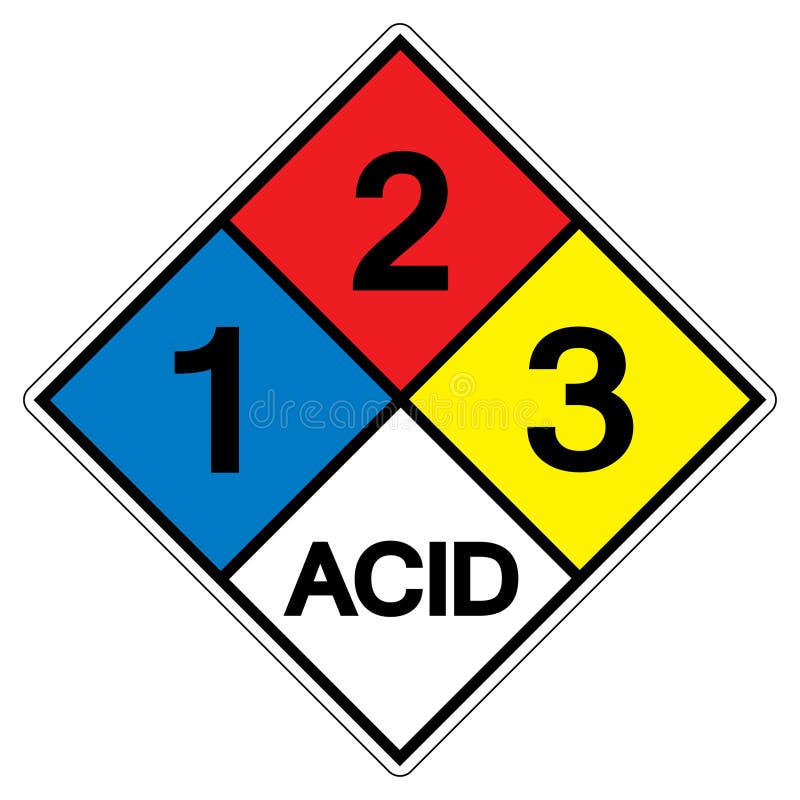 NFPA Diamond 704 123 ACID Symbol Sign, Vector Illustration, Isolate