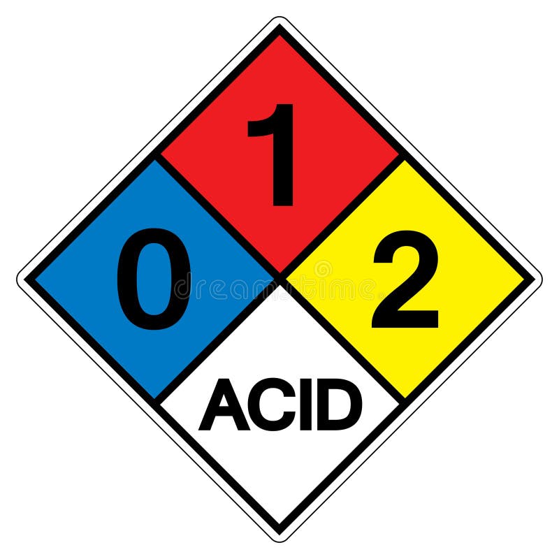 NFPA Diamond 704 012 ACID Symbol Sign, Vector Illustration, Isolate