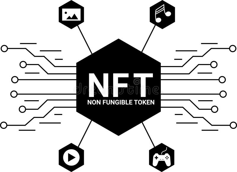 Nft nicht fungible Token vektorgrafisch stock abbildung