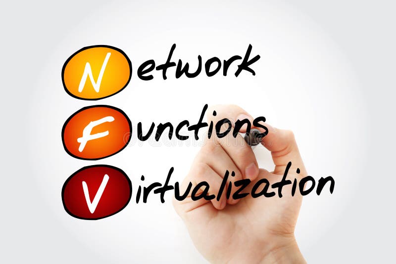 NFV - Network Functions Virtualization acronym stock illustration