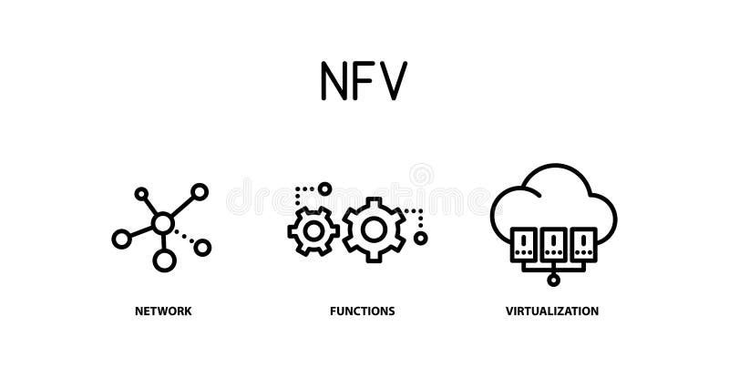 NFV, Network Functions Virtualization icons, line color vector illustration on white background