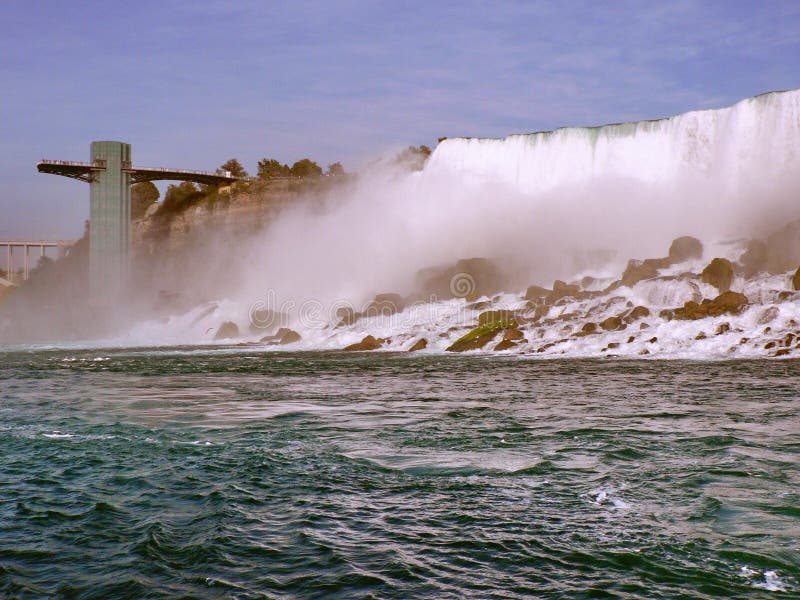 Niagara Falls