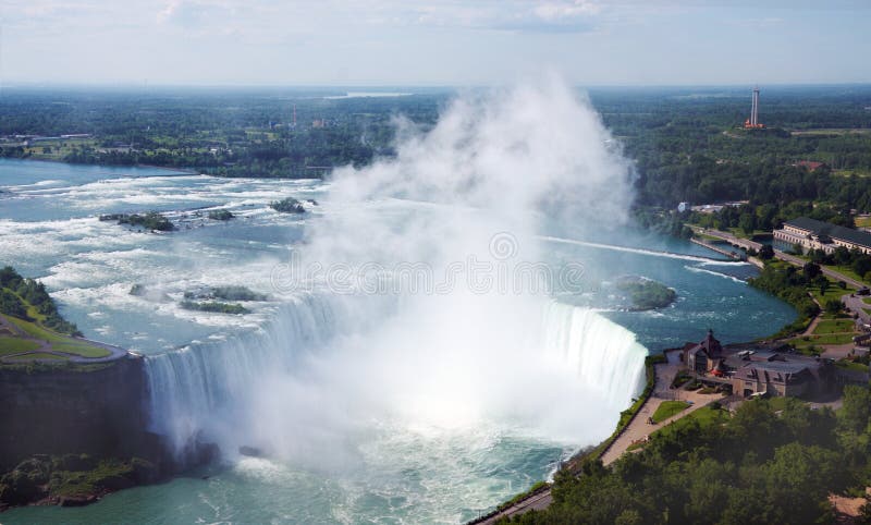 Niagara falls