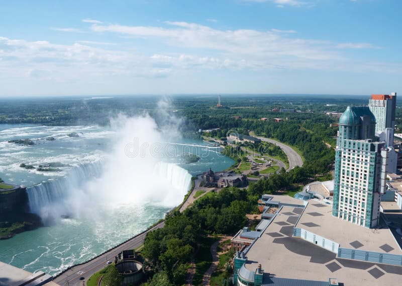 Niagara falls